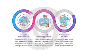 Ergonomic irritants vector infographic template