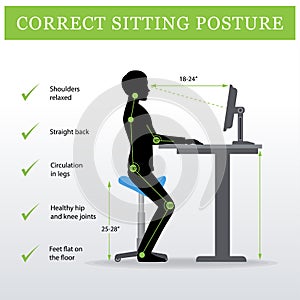 Ergonomic. Saddle sitting chair and Height adjustable table