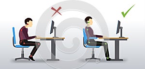 Ergonomic. Wrong and correct sitting posture