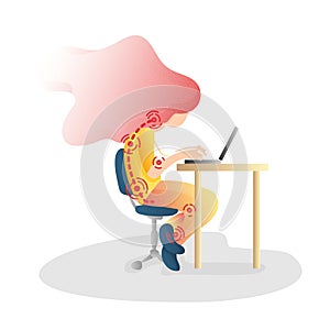 Ergonomic, wrong inorrect sitting Spine Posture. Healthy Back and Posture Correction illustration. Office Desk Posture