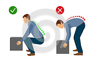 Ergonomics - Correct posture to lift a heavy object