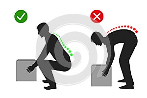 Ergonomics - correct posture to lift a heavy object silhouette