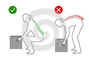 Ergonomics - correct posture of a woman to lift a heavy object line drawing