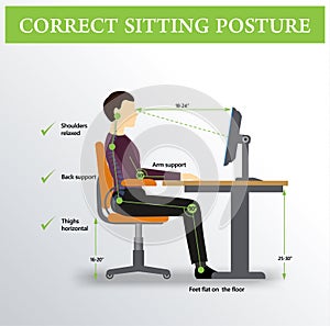 Ergonomics. Correct sitting posture