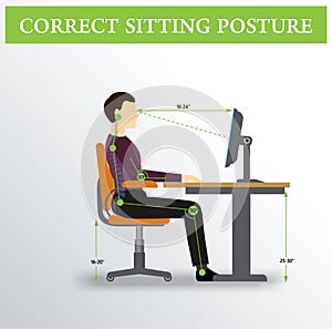 Ergonomics. Correct sitting posture