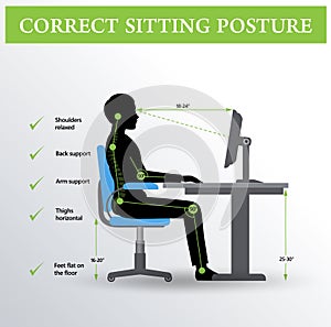 Ergonomics. Correct sitting posture