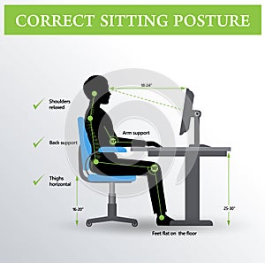 Ergonomics. Correct sitting posture