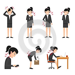 Ergonomics-incorrect posture office syndrome