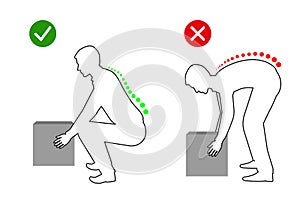 Ergonomics - line drawing of correct posture to lift a heavy object