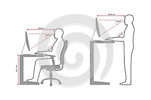 Ergonomics line drawing of a man correct sitting and standing posture when using a computer