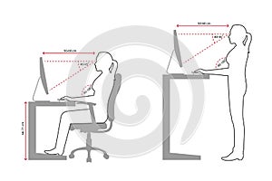 Ergonomics line drawing of a woman correct sitting and standing posture when using a computer