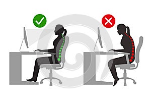 Ergonomics - Silhouette of a woman correct and incorrect sitting posture when using a computer photo