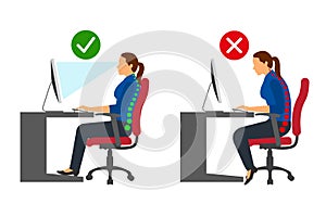 Ergonomics - woman correct and incorrect sitting posture when using a computer