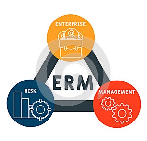 ERM - Enterprise Risk Management. business concept.