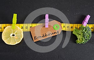 ErnÃ¤hrung- german for diet