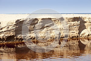 Eroded sand riverbank