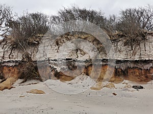 Erosion the german coast of the Baltic Sea after a heavy storm surge