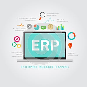 Erp enterprise reource planning photo