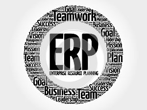 ERP - Enterprise Resource Planning