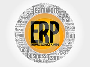 ERP - Enterprise Resource Planning