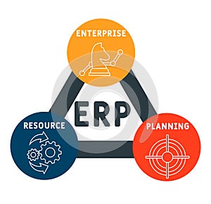 Erp - enterprise resource planning business concept background.