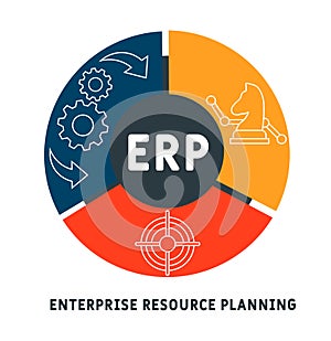 Erp - enterprise resource planning business concept background.