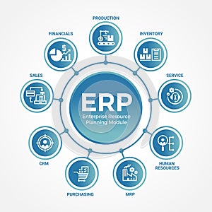 ERP Enterprise resource planning modules with circle line link diagram chart and icon sign vector design