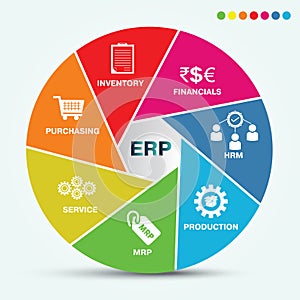 ERP - Enterprise Resource Planning vector Abstract workflow with icons construction concept infographics
