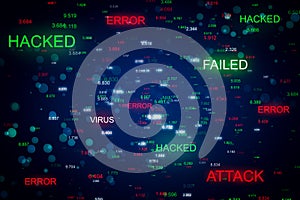 Error and phishing concept