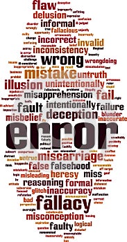 Error word cloud