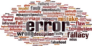 Error word cloud
