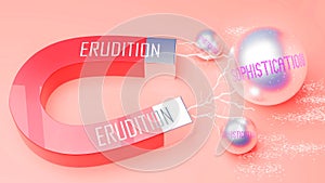 Erudition attracts Sophistication. A magnet metaphor in which Erudition attracts multiple parts of Sophistication. Cause and