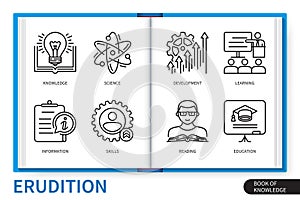 Erudition infographics linear icons collection