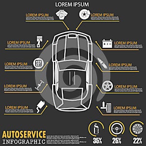 Ervice info graphics top view