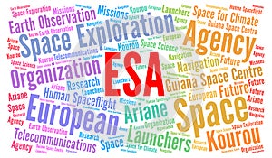 ESA, European space agency word cloud photo