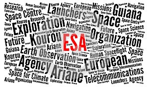 ESA, European space agency word cloud photo