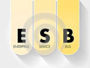 ESB - Enterprise Service Bus acronym, technology concept background