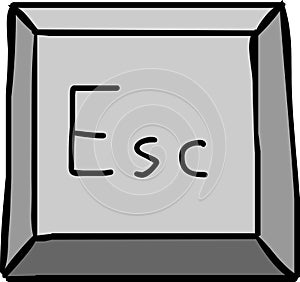 Esc key on the keyboard