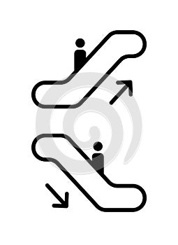 Escalate vector icon sign. Elevator mall symbol, escalator ladder icon photo