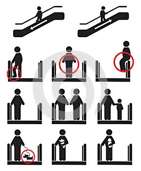 Escalator icons