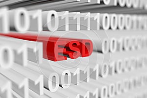 Esd