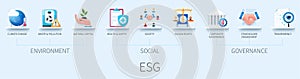 ESG banner infographic in 3D style photo