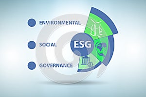 ESG concept as environmental and social governance