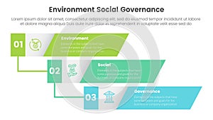 esg environmental social and governance infographic 3 point stage template with vertical timeline skew rectangle concept for slide