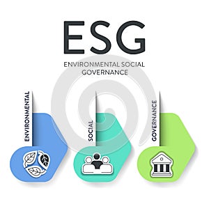 ESG environmental, social, and governance strategy infographic illustration banner template with icon vector. Sustainability,