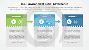 ESG frameworks infographic concept for slide presentation with creative box table with big header and arrow with 3 point list with