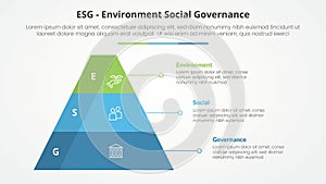 ESG frameworks infographic concept for slide presentation with pyramid shape with 3d shadow badge with 3 point list with flat