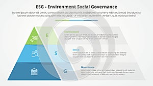 ESG frameworks infographic concept for slide presentation with pyramid shape and transparent container box with 3 point list with