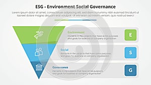 ESG frameworks infographic concept for slide presentation with reverse pyramid and rectangle box container description with 3