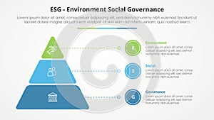 ESG frameworks infographic concept for slide presentation with round pyramid and line pointer with 3 point list with flat style